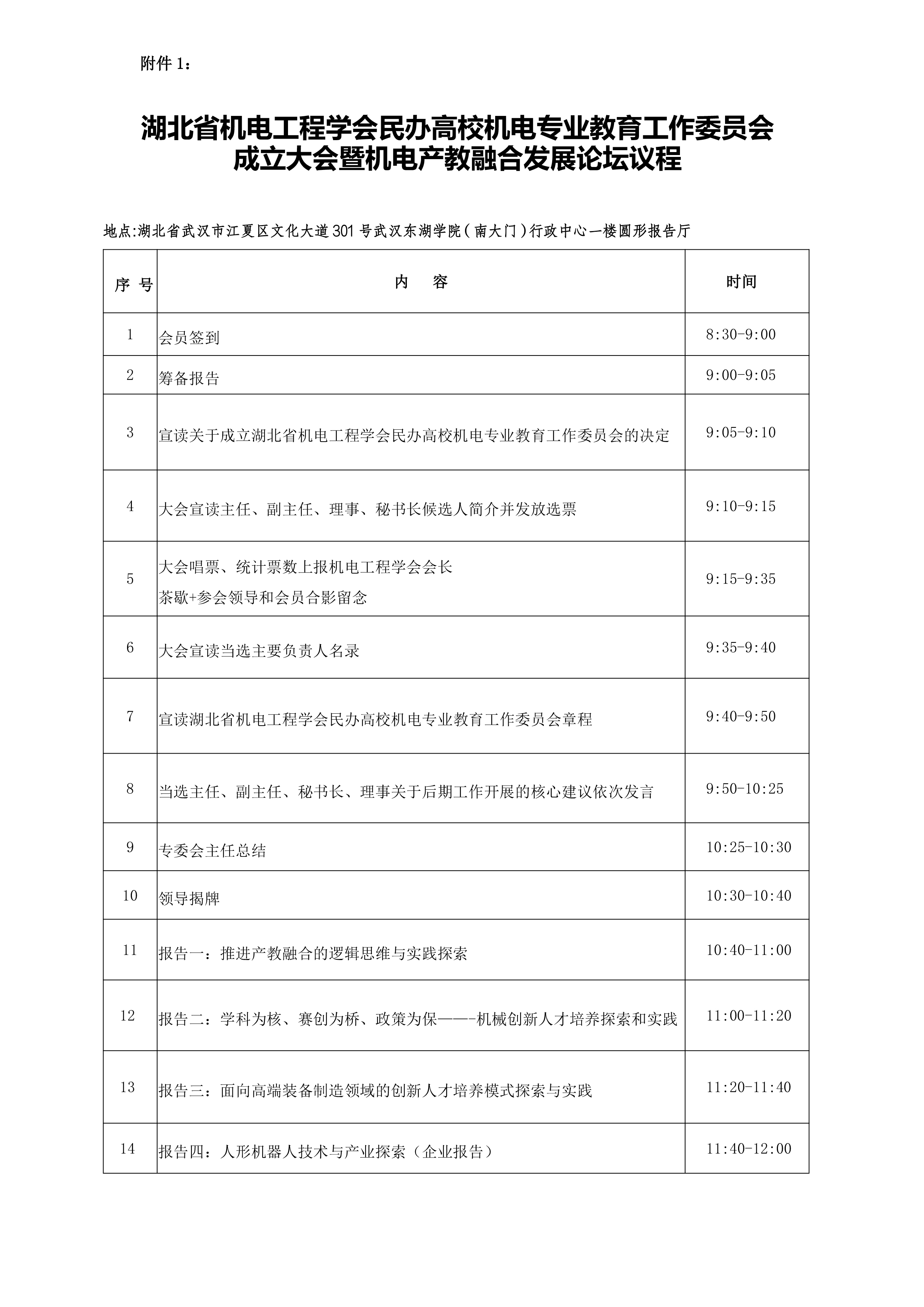 （红头盖章）0530民办高校机电专业教育工作委员成立大会暨产教融合发展论坛通知-2.jpg