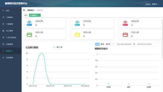 航天科工二院203所自主研发“健康哨兵”助力疫情防控