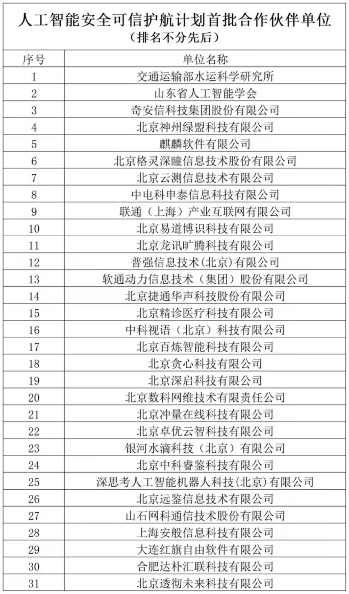华为联合发起“人工智能安全可信护航计划”，麒麟软件等成为首批成员