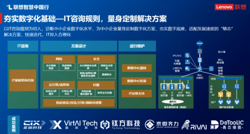人工智能“起风了”，中小企业如何在运营中用好它？