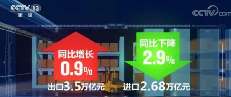 工业机器人应用向纵深扩展深度融入全球产业链